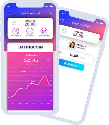 sdk datingcoin